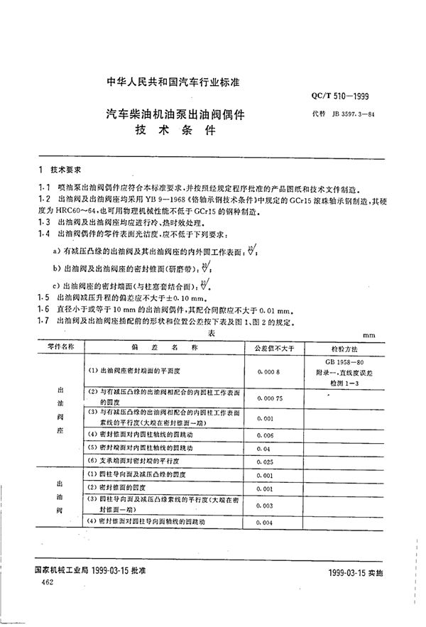 汽车柴油机喷油泵出油阀偶件技术条件 (QC/T 510-1999)