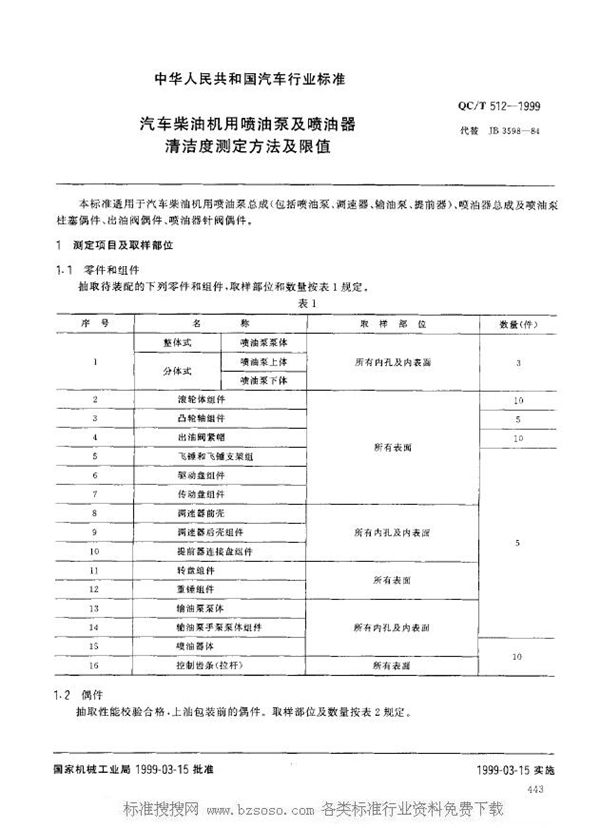 汽车柴油机用喷油泵及喷油器清洁度测定方法及限值 (QC/T 512-1999)