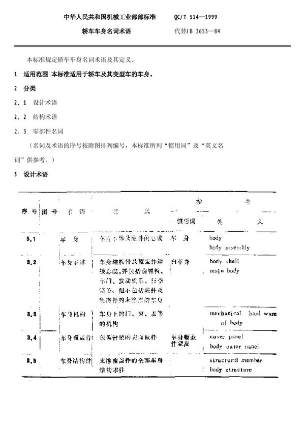 轿车车身名词术语 (QC/T 514-1999)