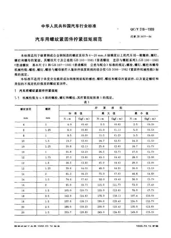 汽车用螺纹紧固件紧固扭矩 (QC/T 518-1999)