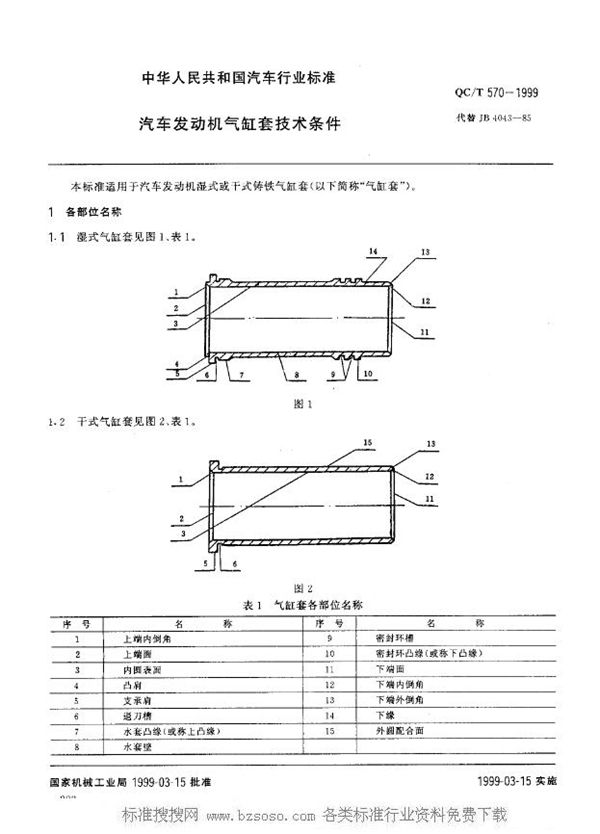 汽车发动机气缸套 技术条件 (QC/T 570-1999)