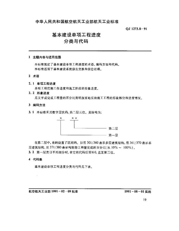 基本建设单项工程进度分类与代码 (QJ 1273.8-1991)