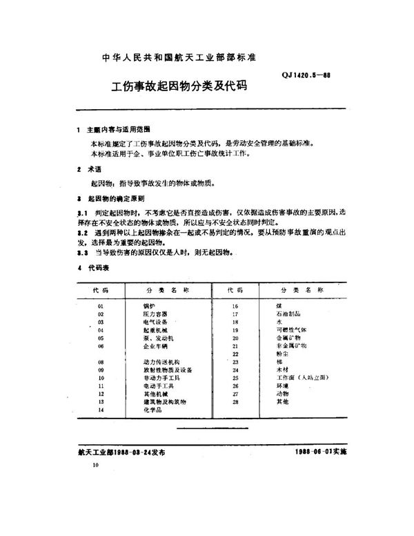 工伤事故分类及代码 工伤事故起因物分类及代码 (QJ 1420.5-1988)