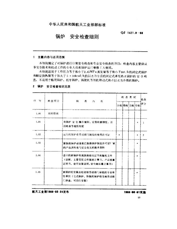 安全检查细则 锅炉安全检查细则 (QJ 1421.9-1988)