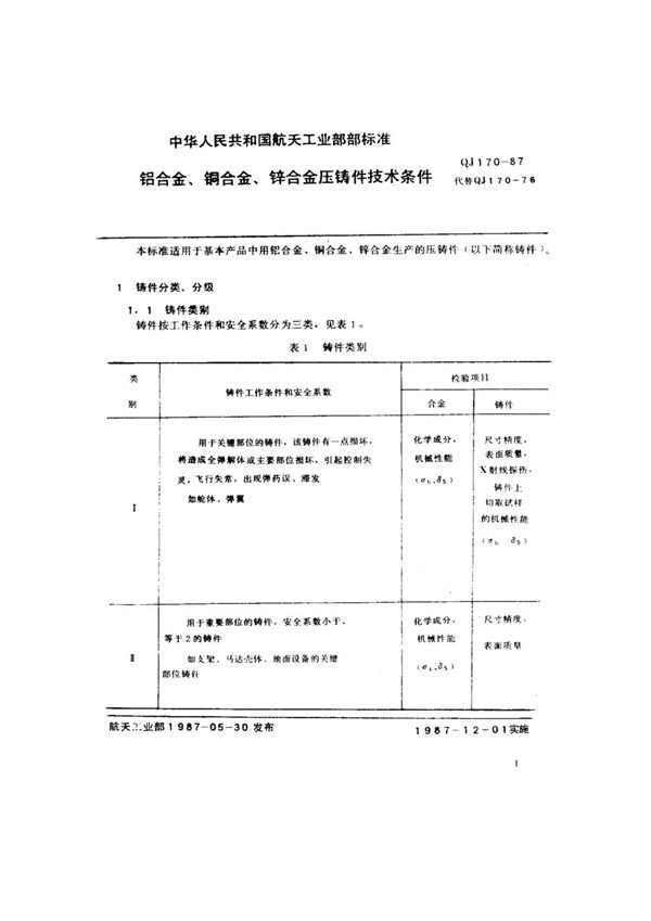 铝合金、铜合金、锌合金压铸件技术条件 (QJ 170-1987)