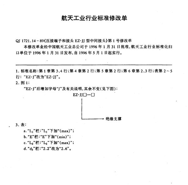 《压接端子和接头EZ·JJ型中间接头》第1号修改单 (QJ 1721.14-1989-X)