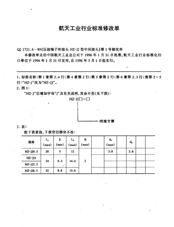 压接端子和接头HZ·JJ型中间接头》 第1号修改单 (QJ 1721.6-1989-X)