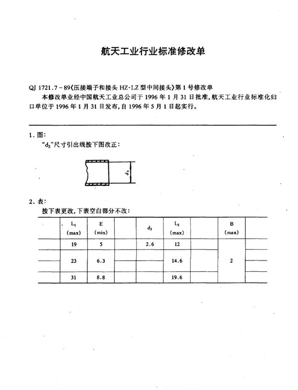 《压接端子和接头 HZ.LZ型中间接头》第1号修改单 (QJ 1721.7-1989-X)