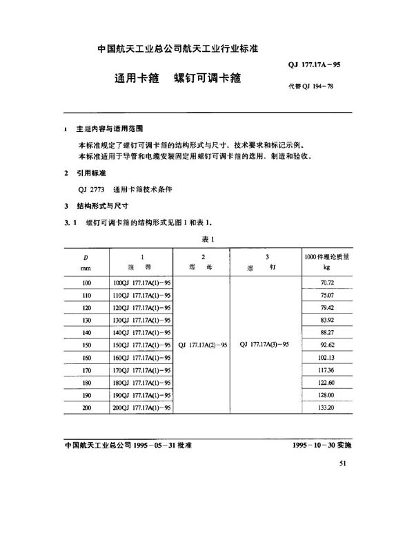 通用卡箍 螺钉可调卡箍 (QJ 177.17A-1995)