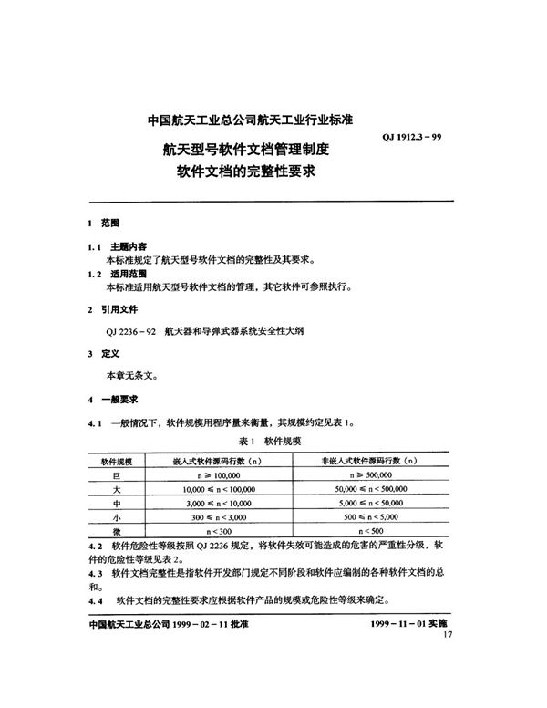 航天型号软件文档管理制度 软件文档的完整性要求 (QJ 1912.3-1999)