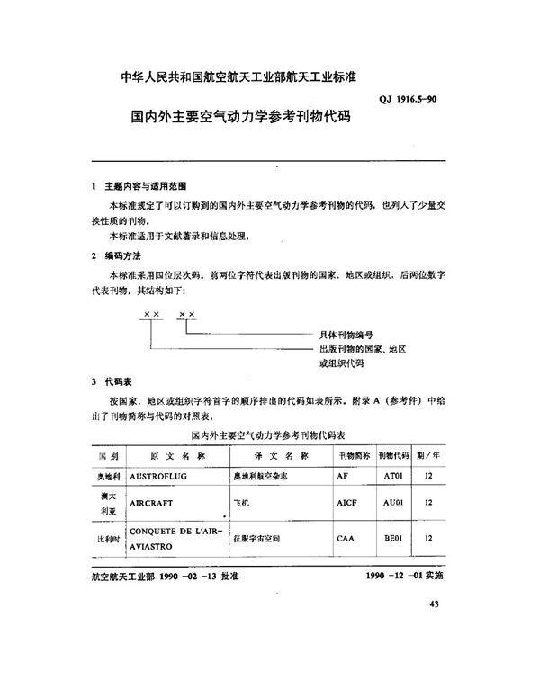 空气动力数据库数据元 国内外主要空气动力学参考刊物代码 (QJ 1916.5-1990)