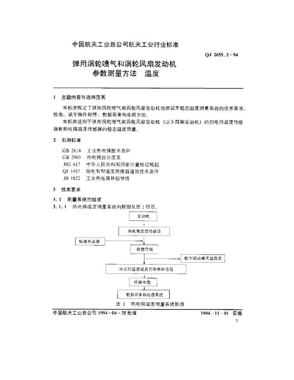 弹用涡轮喷气和涡轮风扇发动机参数测量方法 温度 (QJ 2655.2-1994)