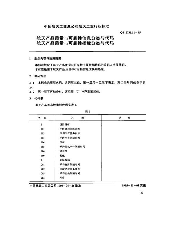 航天产品质量与可靠性信息分类与代码 航天产品质量与可靠性指标分类与代码 (QJ 2731.11-1995)