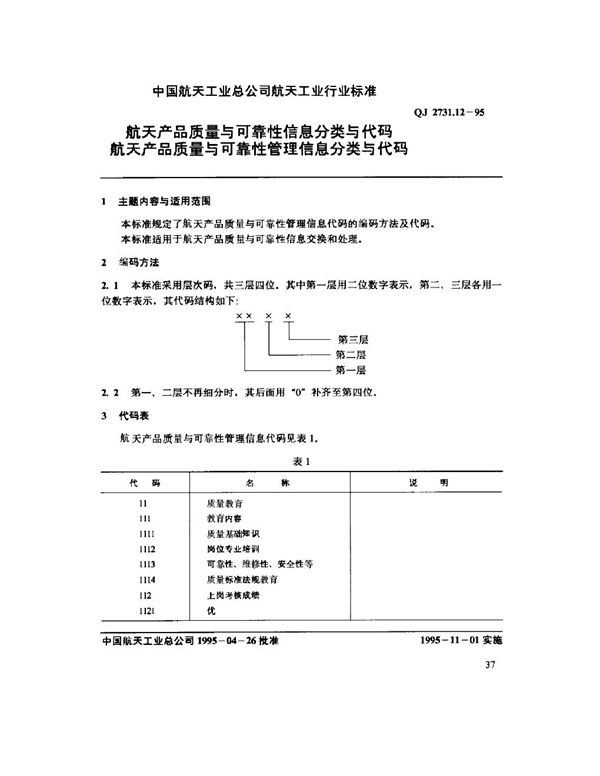 航天产品质量与可靠性信息分类与代码 航天产品质量与可靠性管理信息分类与代码 (QJ 2731.12-1995)