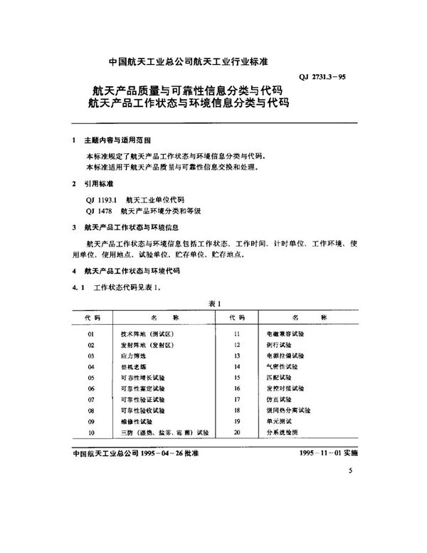 航天产品质量与可靠性信息分类与代码 航天产品工作状态与环境信息 (QJ 2731.3-1995)