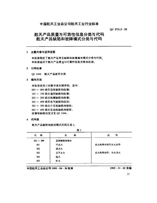 航天产品质量与可靠性信息分类与代码 航天产品缺陷和故障模式 (QJ 2731.5-1995)