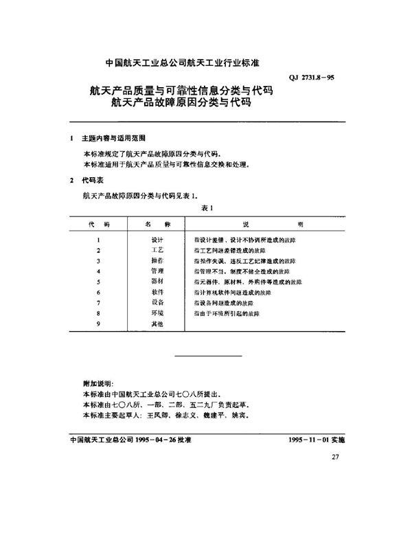 航天产品质量与可靠性信息分类与代码 航天产品故障原因 (QJ 2731.8-1995)