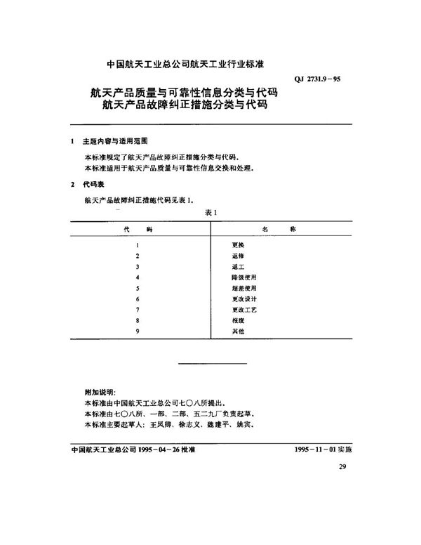 航天产品质量与可靠性信息分类与代码 航天产品故障纠正措施分类与代码 (QJ 2731.9-1995)