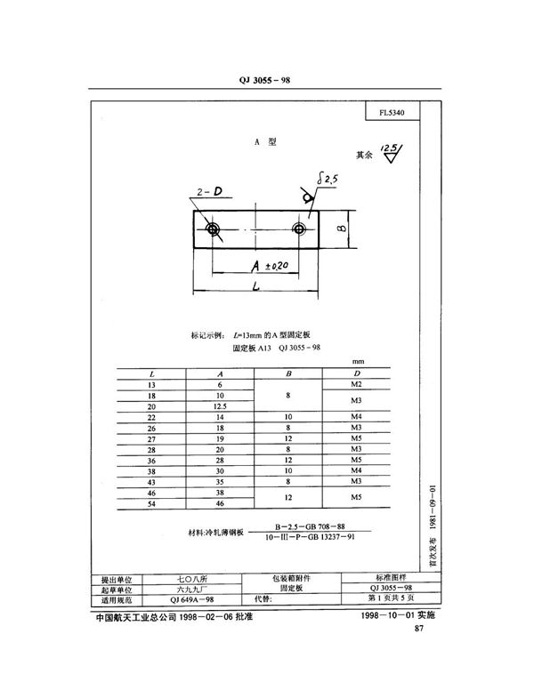 包装箱附件固定板 (QJ 3055-1998)