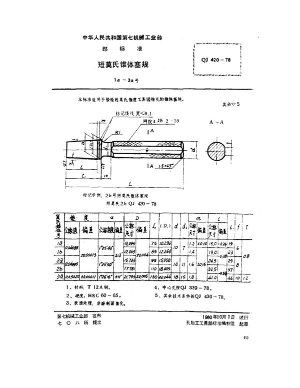 短莫氏锥体塞规(1a～3a号) (QJ 420-1978)