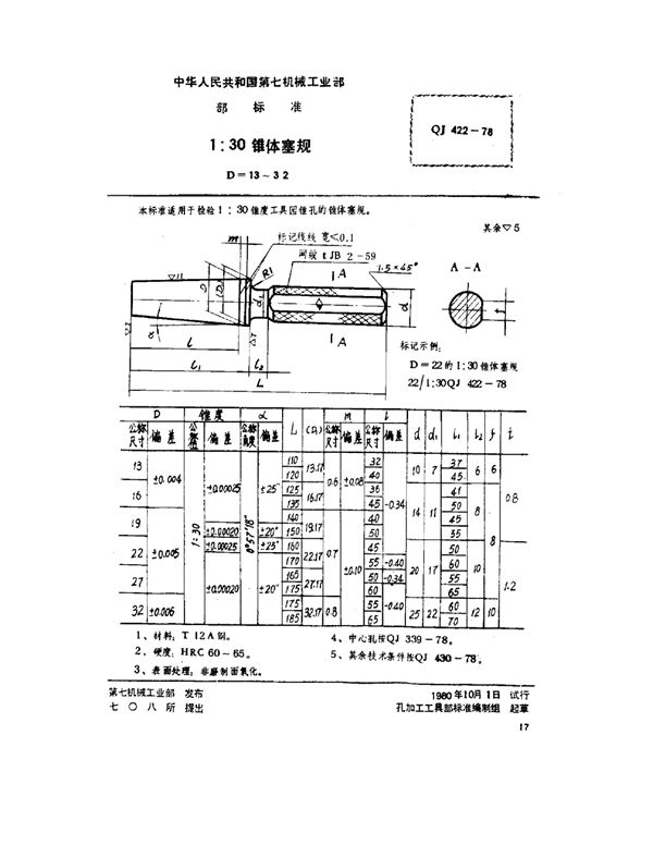 1：30锥体塞规(d=13～32) (QJ 422-1978)