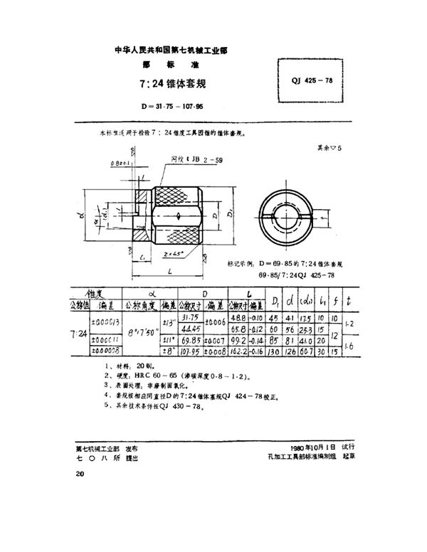 7：24锥体套规(d=31.75～107.95) (QJ 425-1978)