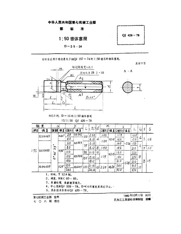 1：50锥体塞规(d=2.5～24) (QJ 426-1978)