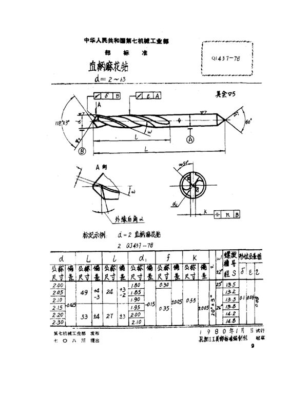 直柄麻花钻 d=2~13 (QJ 437-1978)