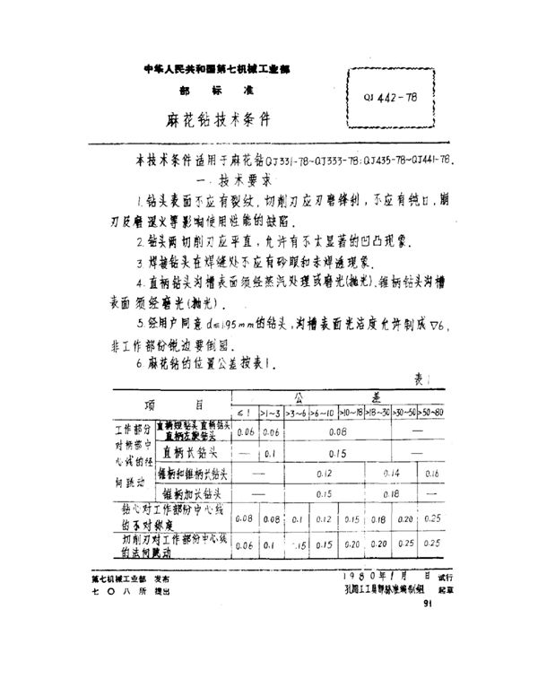 麻花钻技术条件 (QJ 442-1978)