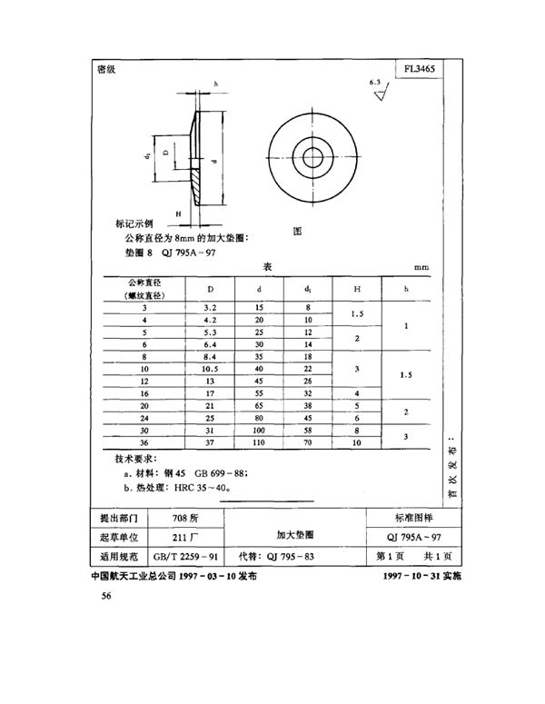 机床夹具零件及部件 加大垫圈 (QJ 795A-1997)