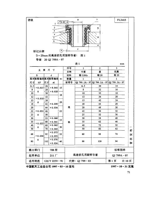 机床夹具零件及部件 高速铰孔用旋转导套 (QJ 799A-1997)