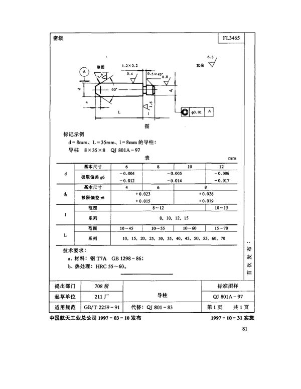 机床夹具零件及部件 导柱 (QJ 801A-1997)