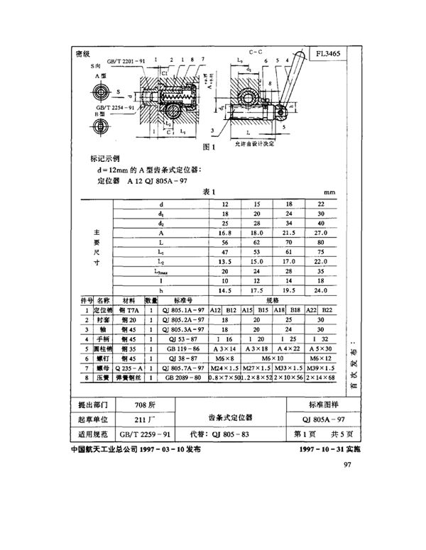 机床夹具零件及部件 齿条式定位器 (QJ 805A-1997)