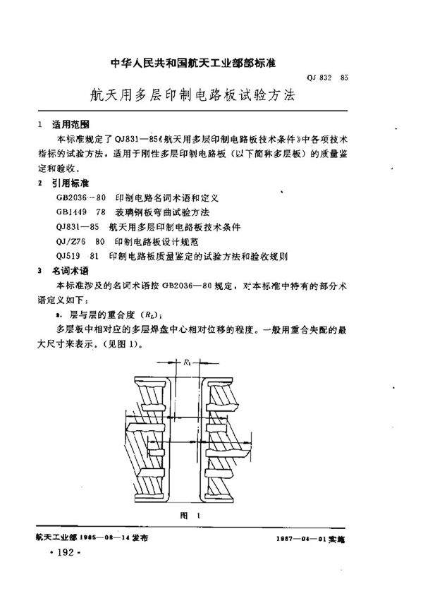 航天用多层印制电路板试验方法 (QJ 832-1985)