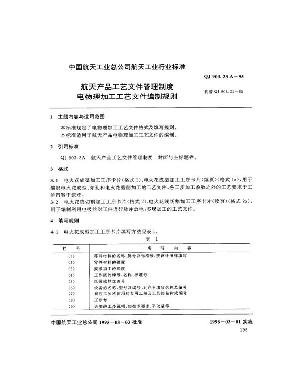 航天产品工艺文件管理制度 电物理加工工艺文件编制规则 (QJ 903.23A-1995)