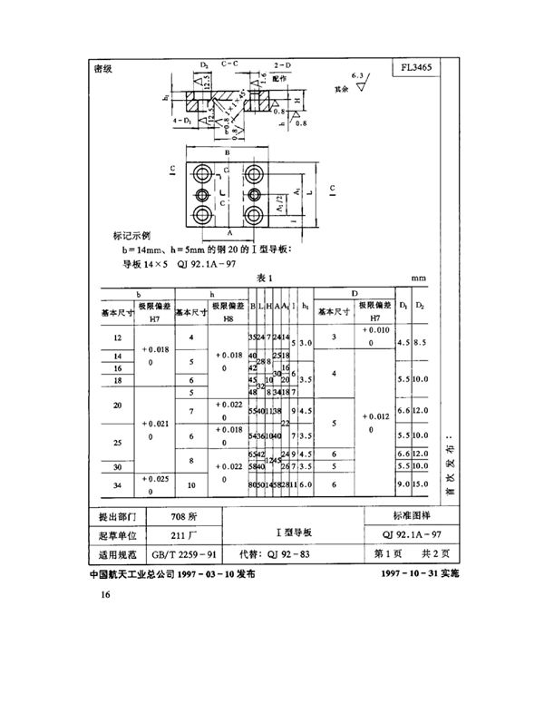 机床夹具零件及部件 Ⅰ型导板 (QJ 92.1A-1997)