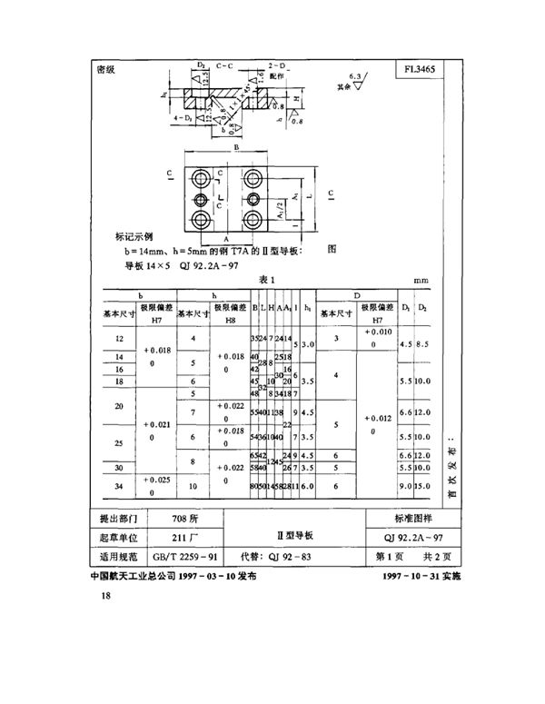 机床夹具零件及部件 Ⅱ型导板 (QJ 92.2A-1997)