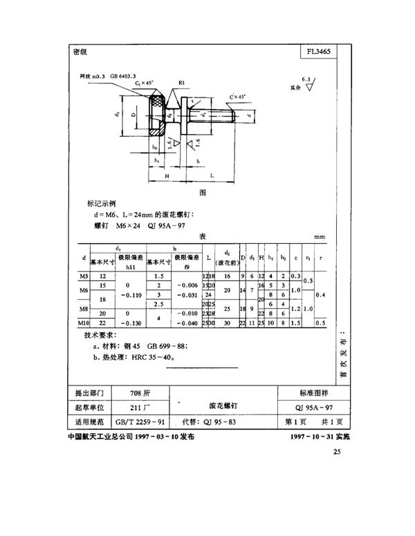 机床夹具零件及部件 滚花螺钉 (QJ 95A-1997)