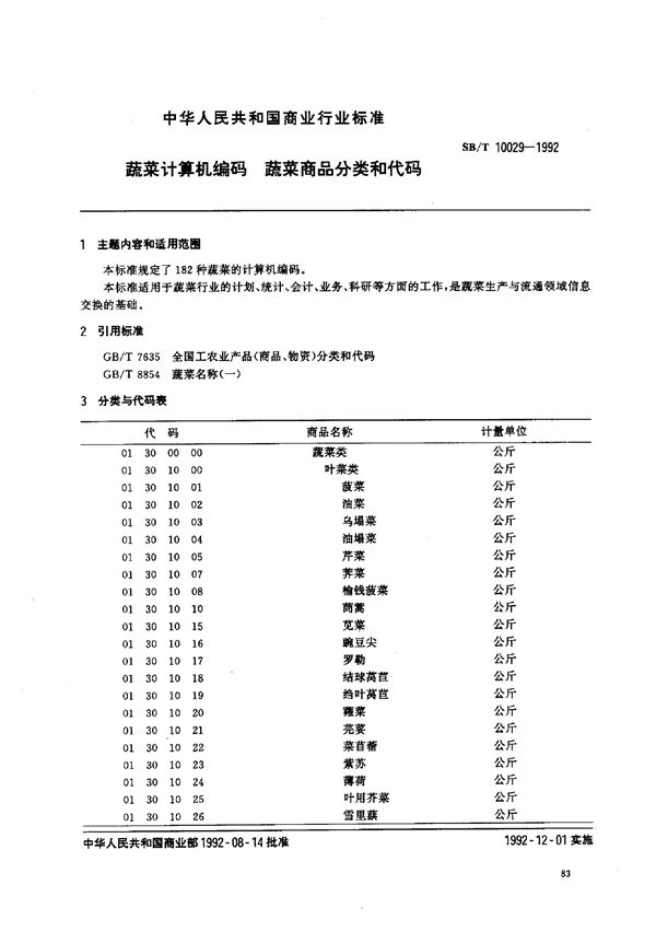 蔬菜计算机编码  蔬菜商品分类和代码 (SB/T 10029-1992）