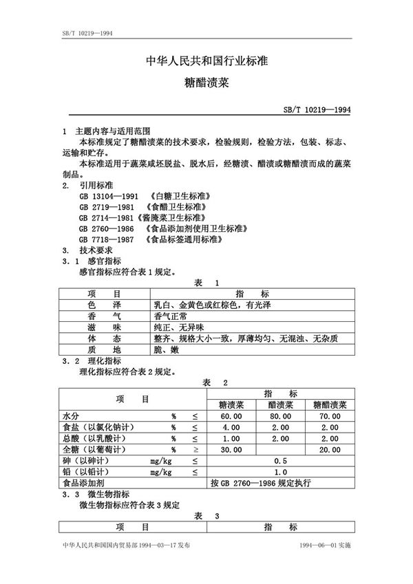 糖醋渍菜 (SB/T 10219-1994）