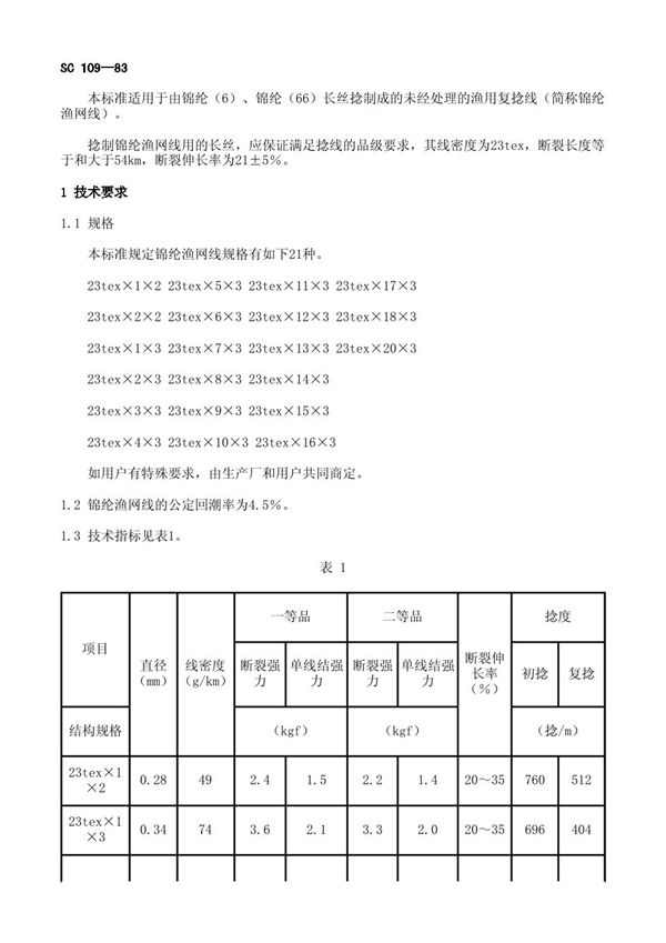 锦纶渔网线 (SC 109-1983)