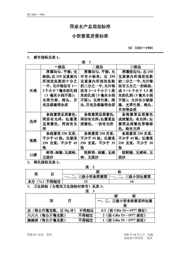 小饼紫菜质量标准 (SC 3201-1981)