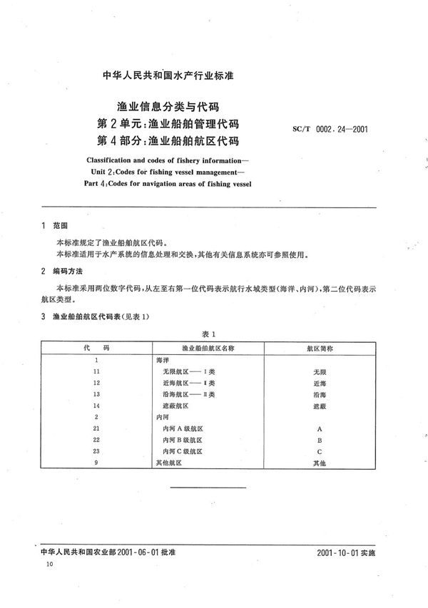 渔业信息分类与代码 第2单元：渔业船舶管理代码 第4部分：渔业船舶航区代码 (SC/T 0002.24-2001）