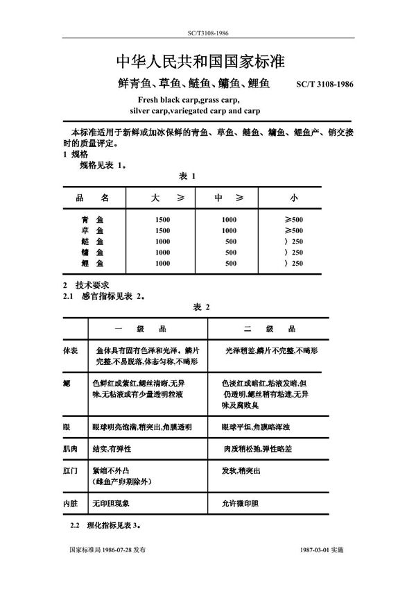 鲜青鱼、草鱼、鲢鱼、鳙鱼、鲤鱼 (SC/T 3108-1986)