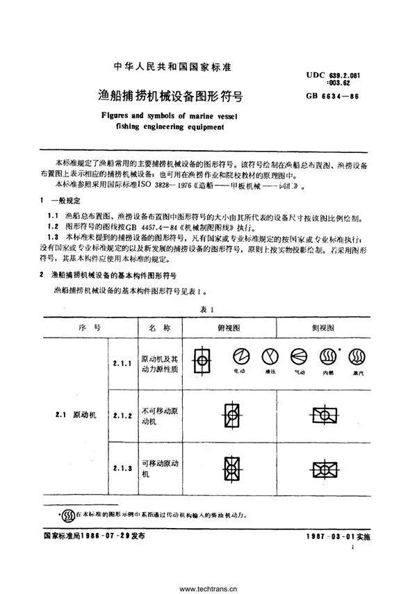 渔船捕捞机械设备图形符号 (SC/T 6002-1986)