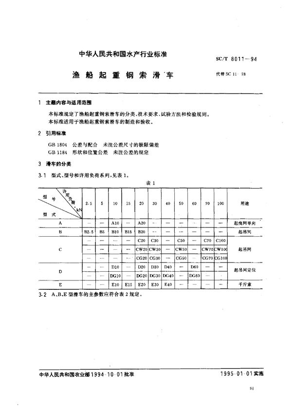 渔船起重钢索滑车 (SC/T 8011-1994)