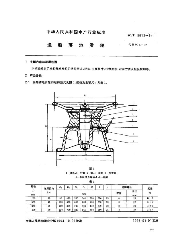 渔船落地滑轮 (SC/T 8013-1994)