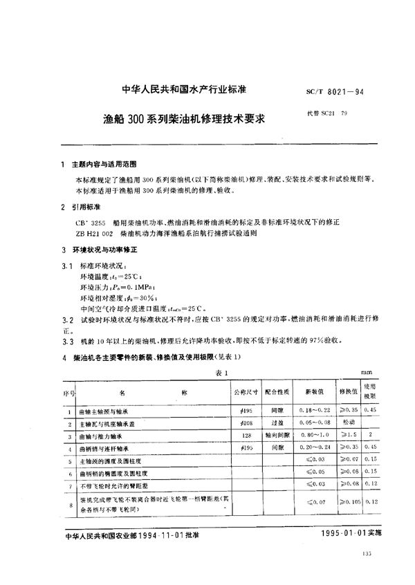 渔船300系列柴油机修理技术要求 (SC/T 8021-1994)