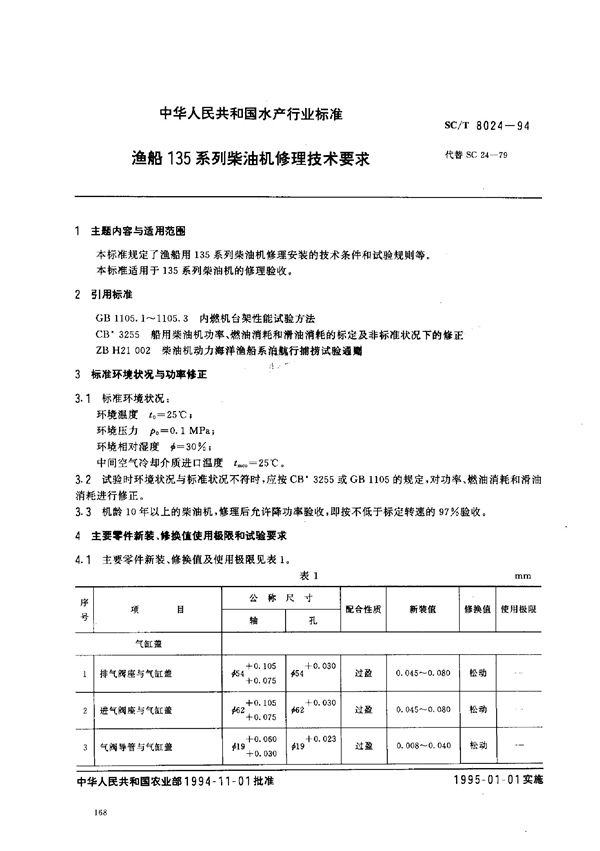 渔船135系列柴油机修理技术要求 (SC/T 8024-1994)