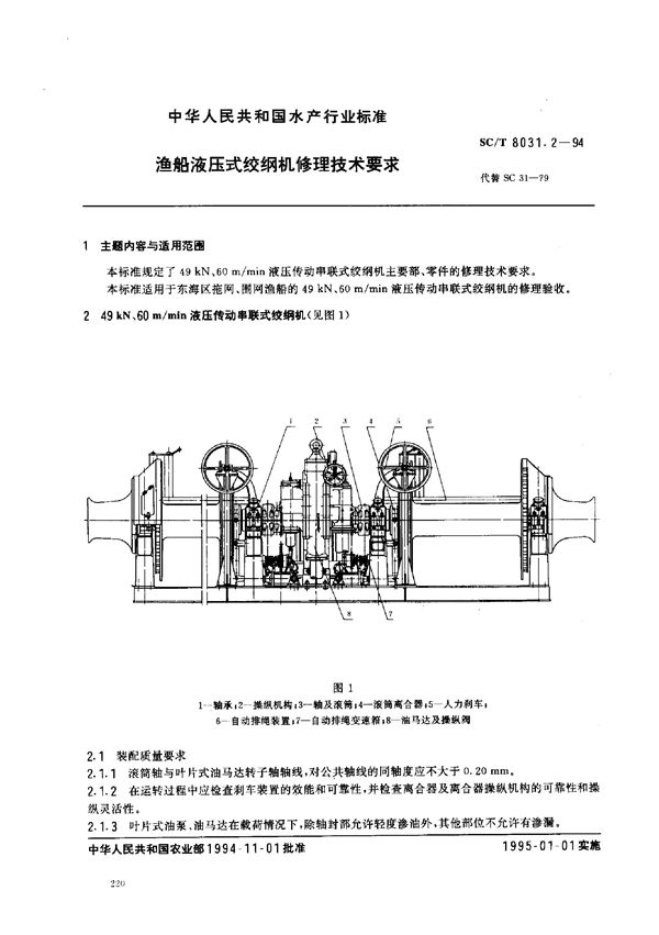 渔船液压式绞纲机修理技术要求 (SC/T 8031.2-1994)